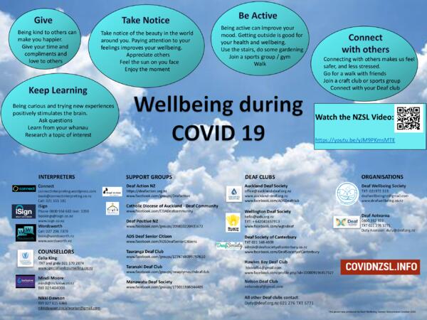 image of Always look after your wellbeing. Especially during Covid. 